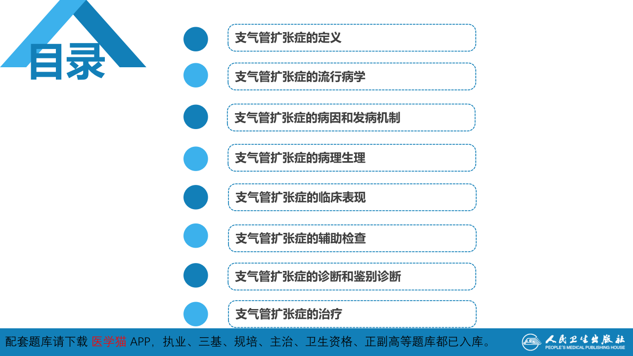 第五章  支气管扩张症.pptx 第4页