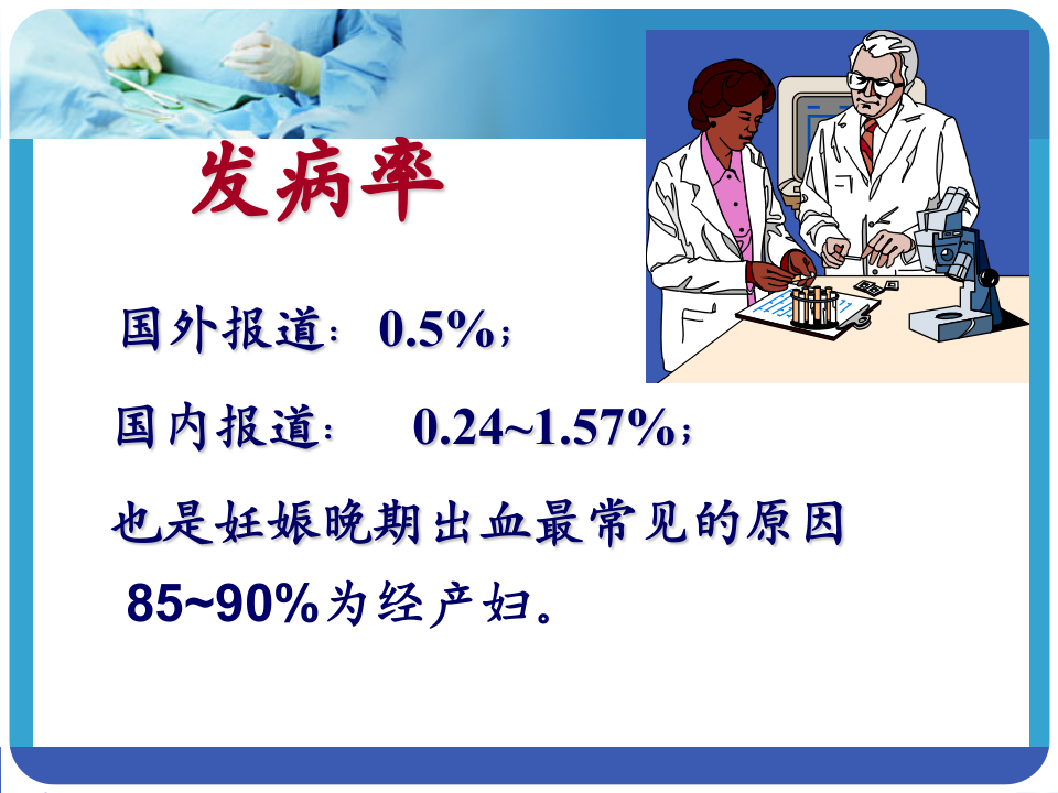 5)前置胎盘 新版.ppt 第5页