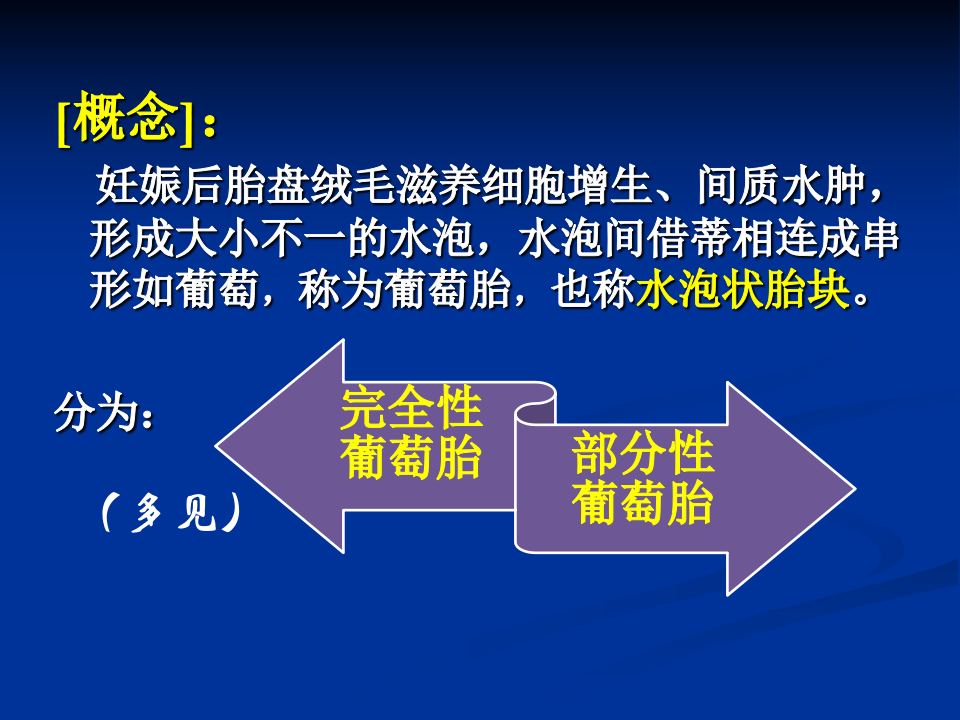 20)葡萄胎.ppt 第4页