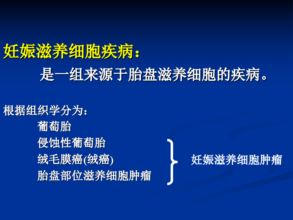 20)葡萄胎.ppt 第2页