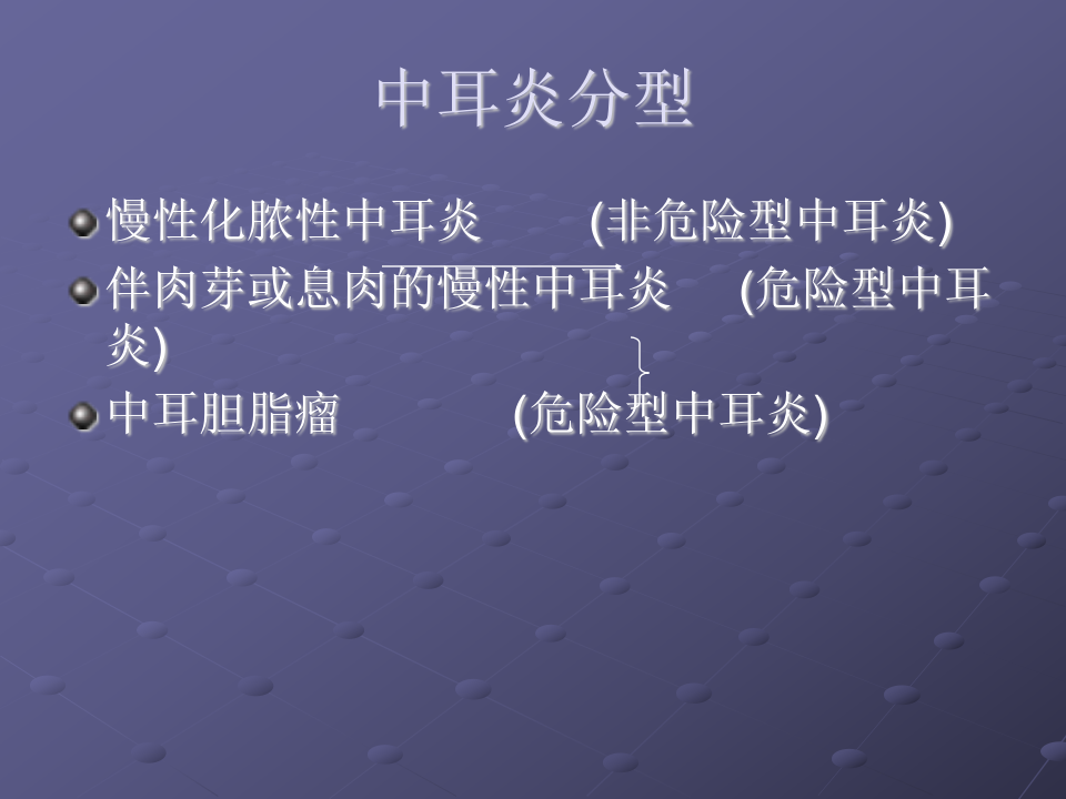 12)慢脓+并发症.ppt 第4页