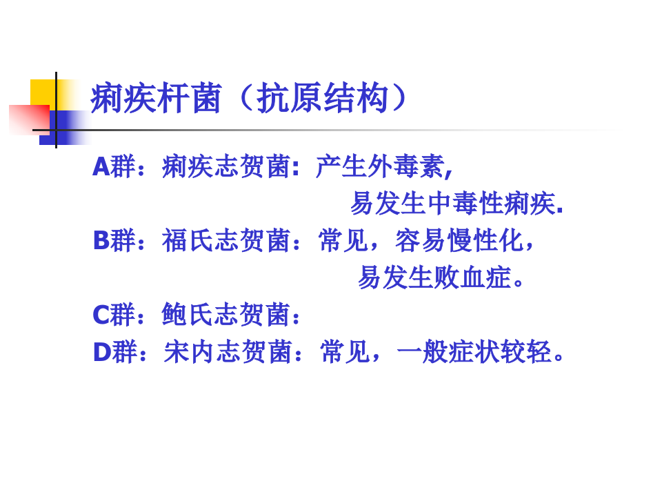 8)菌痢.ppt 第5页