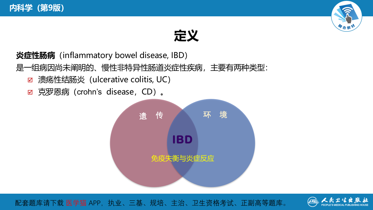 第八章  炎症性肠病.pptx 第3页