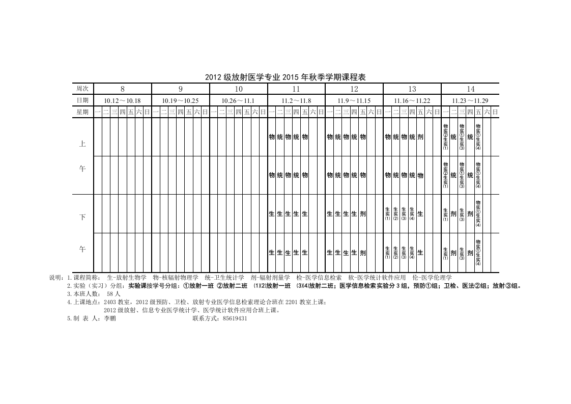 2012级放射and信息专业医学统计学and医学统计软件应用.docx 第2页