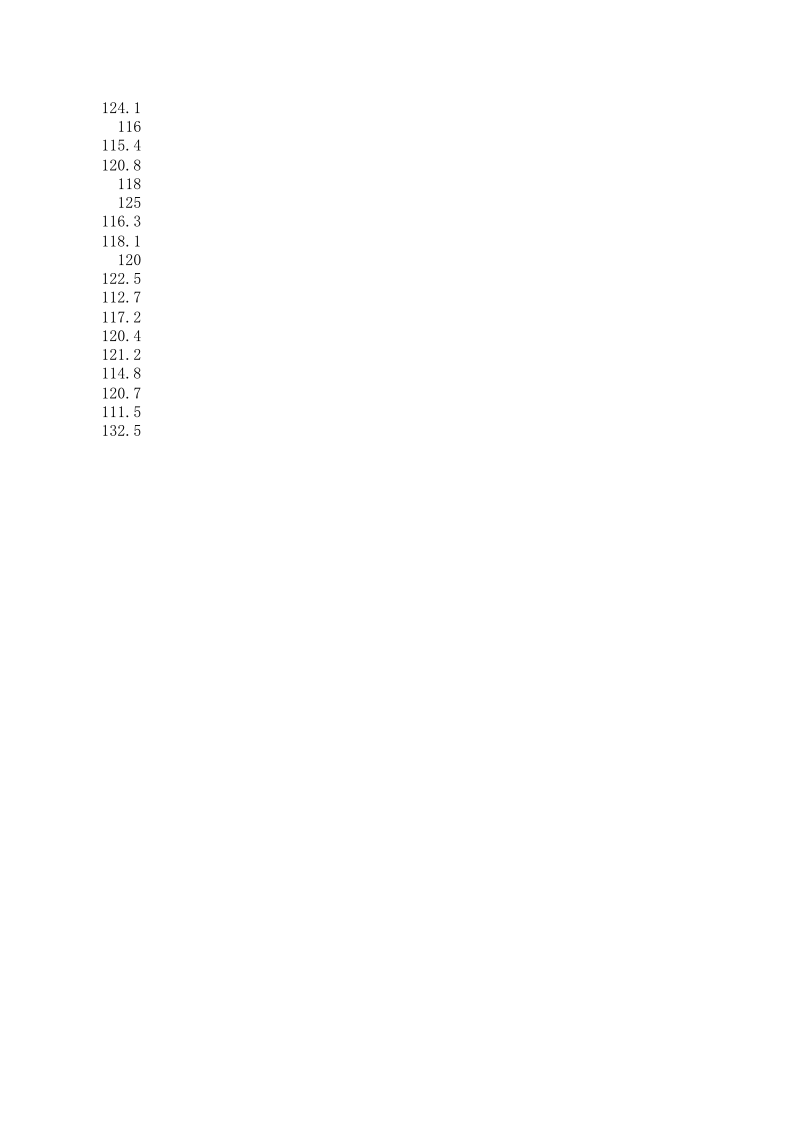 用Excel作统计分析.xls 第3页