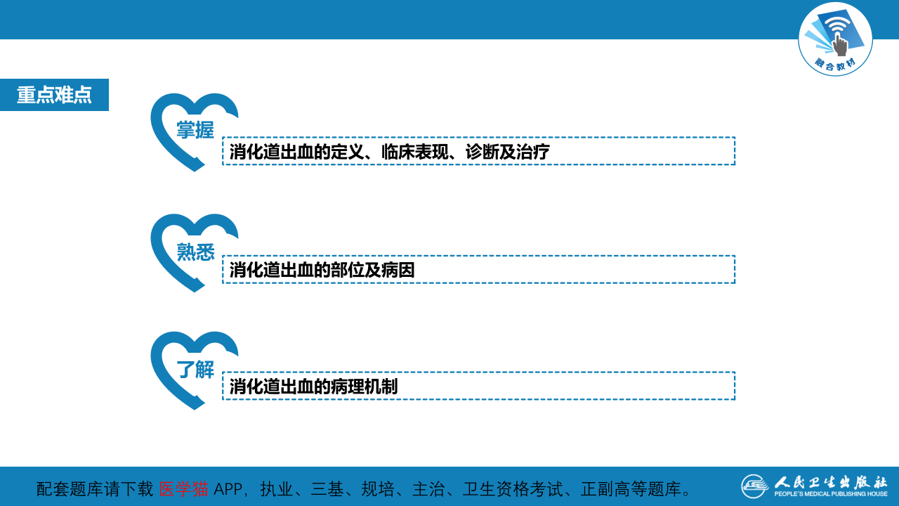 第二十五章  消化道出血.pptx 第3页