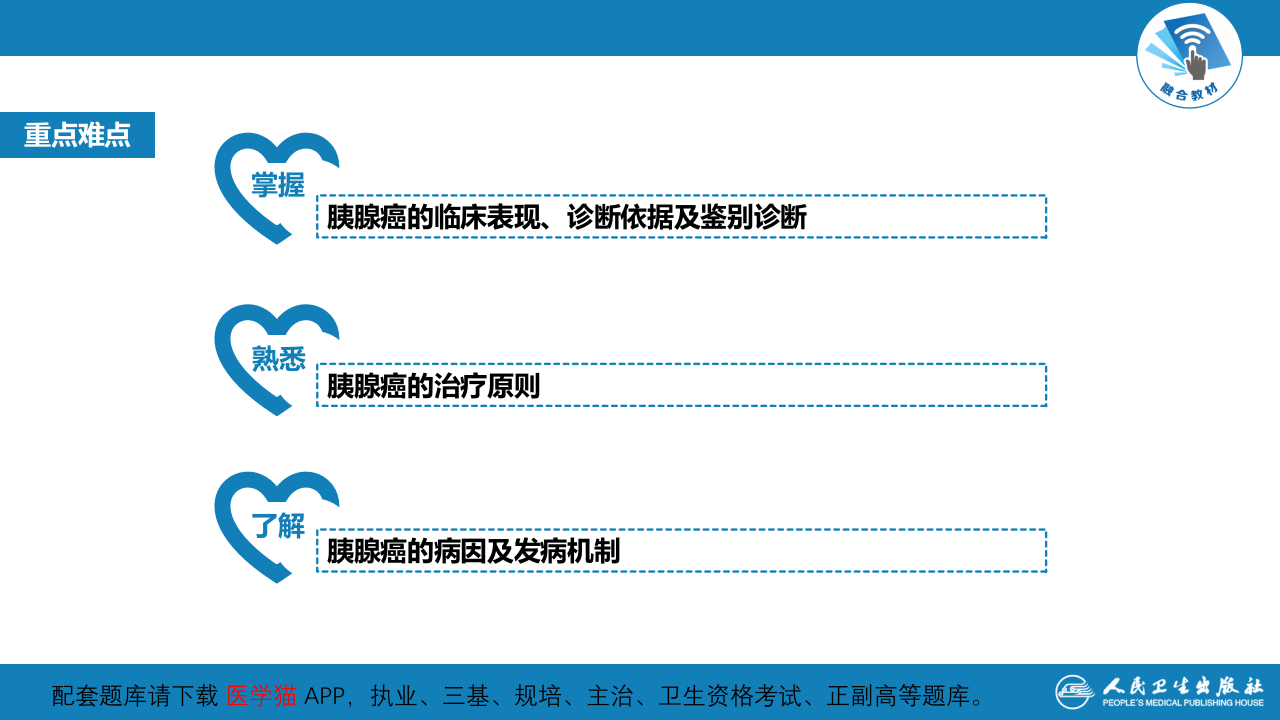 第二十一章  胰腺癌.pptx 第3页