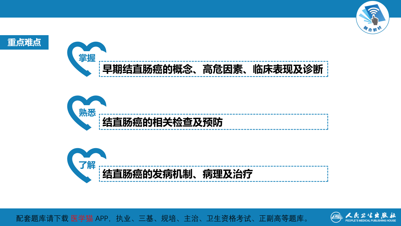 第九章  结直肠癌.pptx 第3页