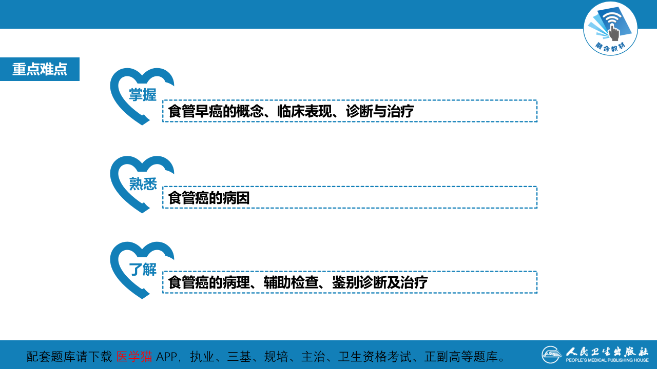 第三章  食管癌.pptx 第3页