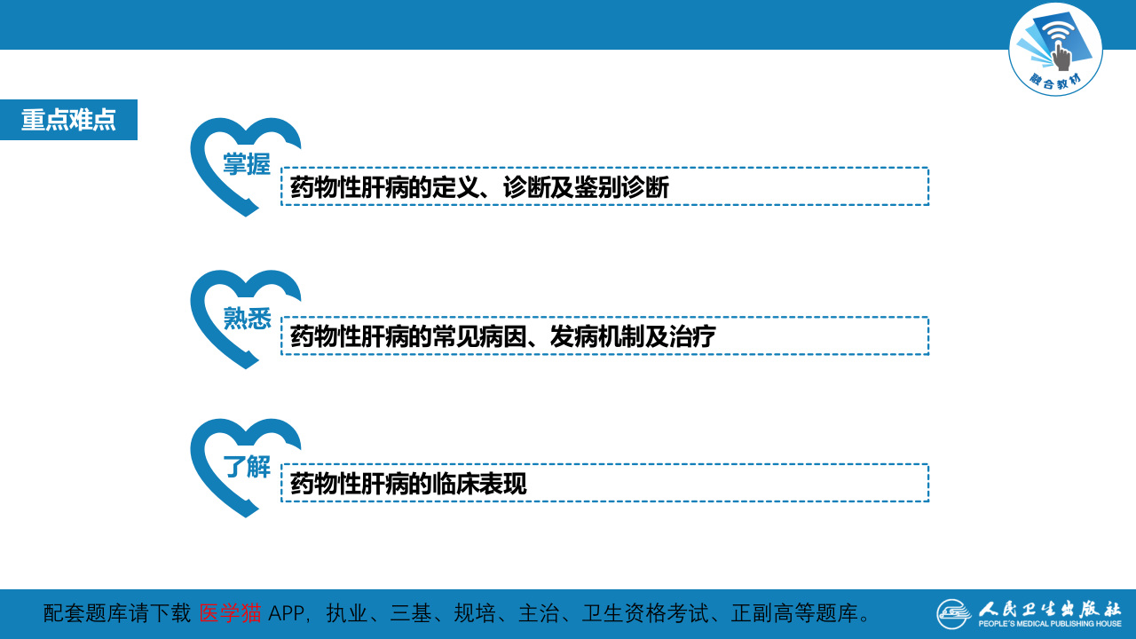 第十四章  药物性肝病.pptx 第3页