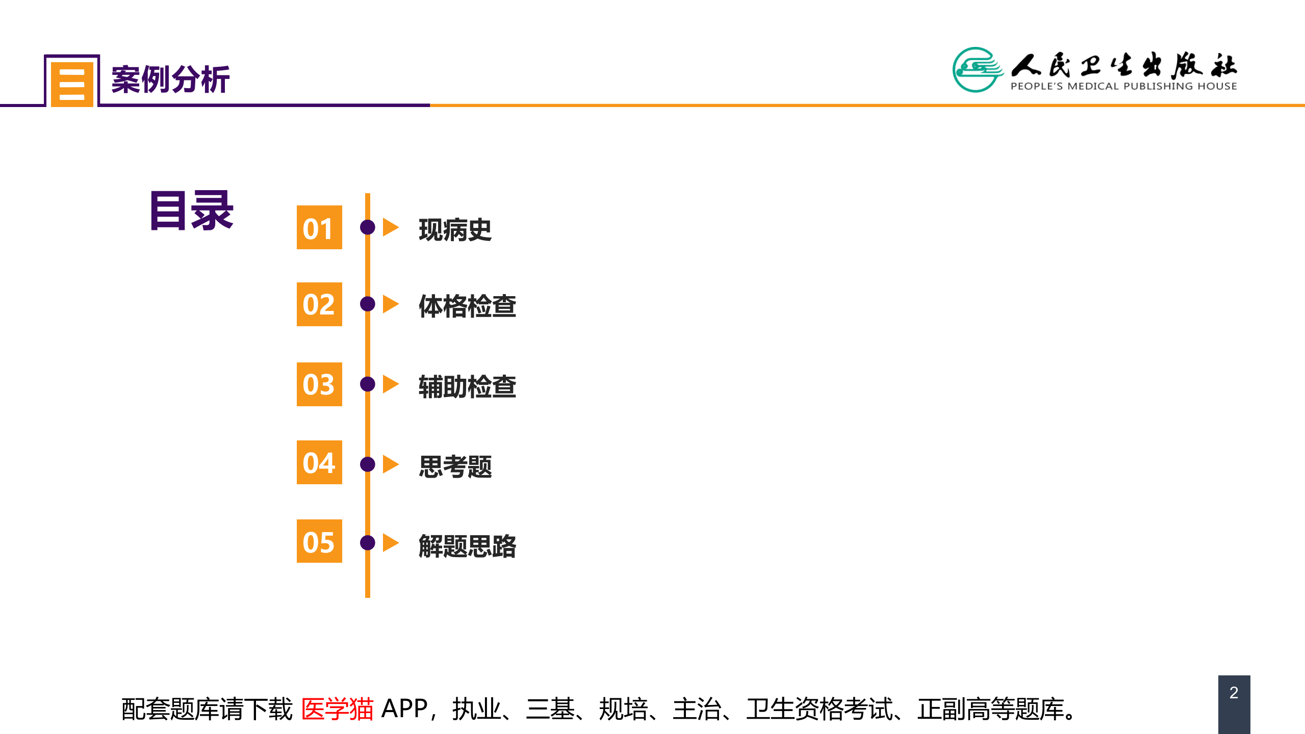 第八章 案例分析-急性肝衰竭.pptx 第2页