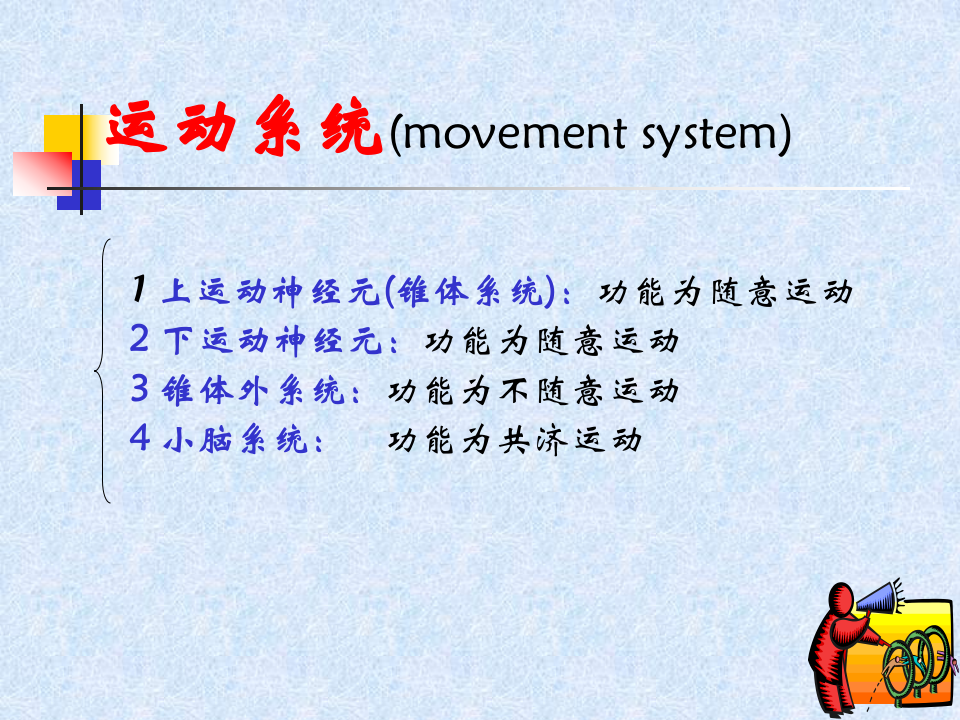 神经病学(总论).PPT 第5页