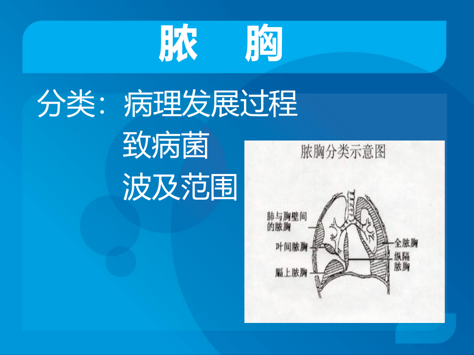 传染科-脓胸.ppt 第5页