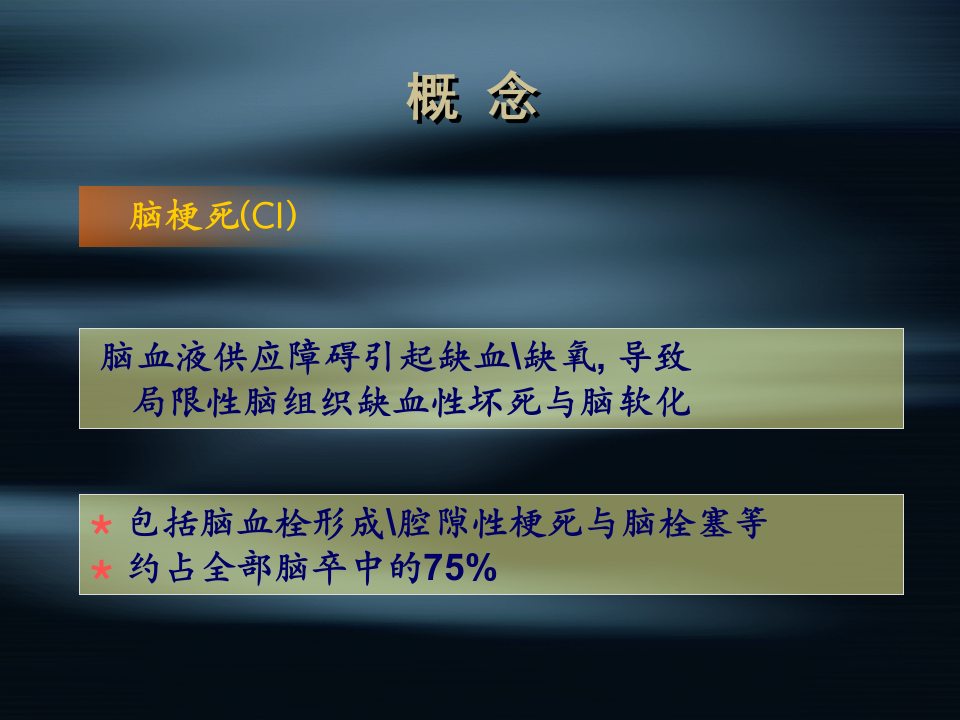 脑外科-脑梗死.ppt 第2页