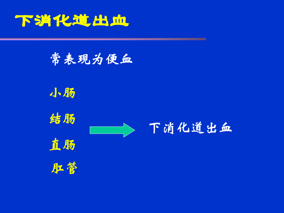 133消化内科-上消化道出血课件.ppt 第4页