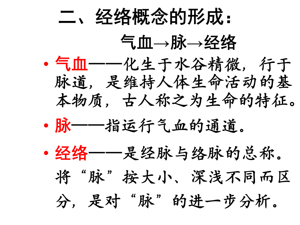 经络-腧穴学.ppt 第5页
