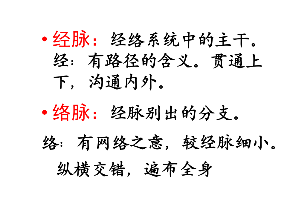 经络-腧穴学.ppt 第4页