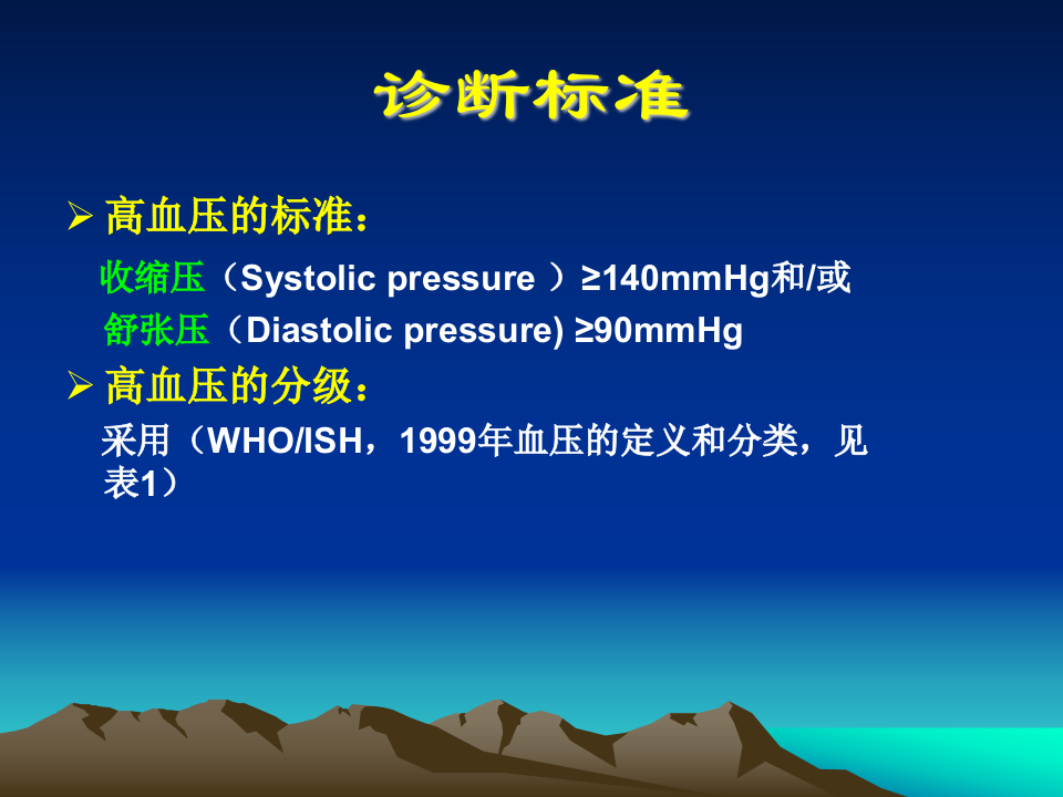 心血管内科-高血压课件.ppt 第3页