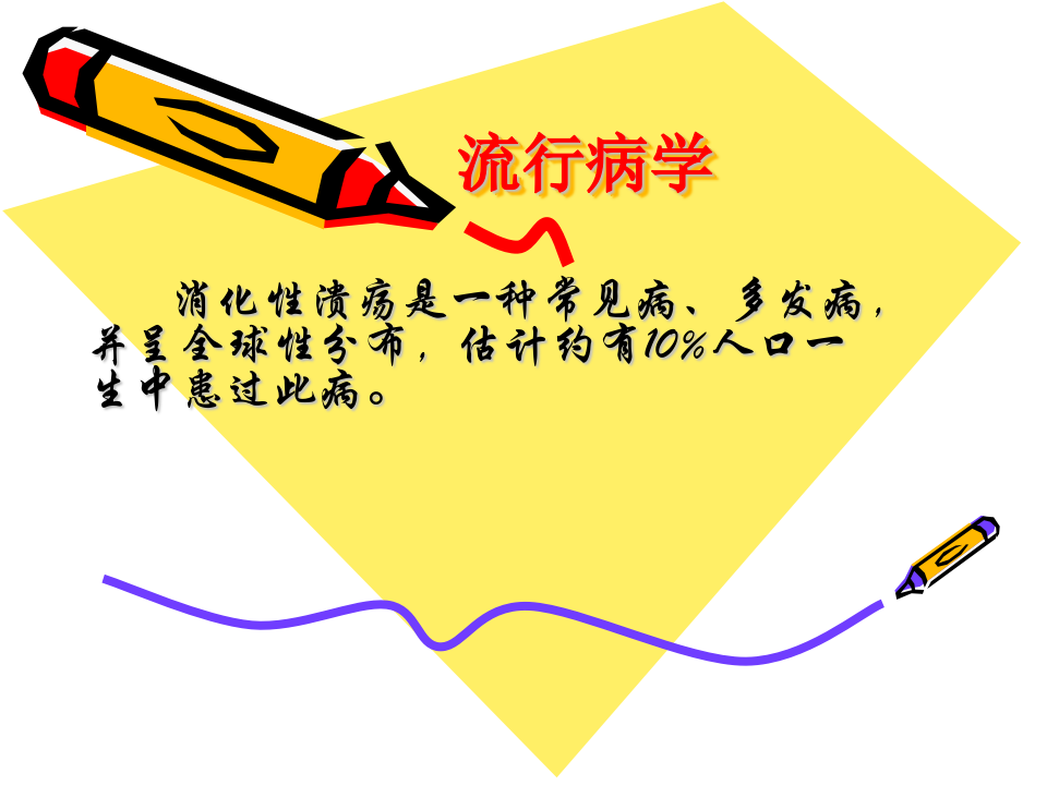 消化内科-溃疡病.ppt 第3页