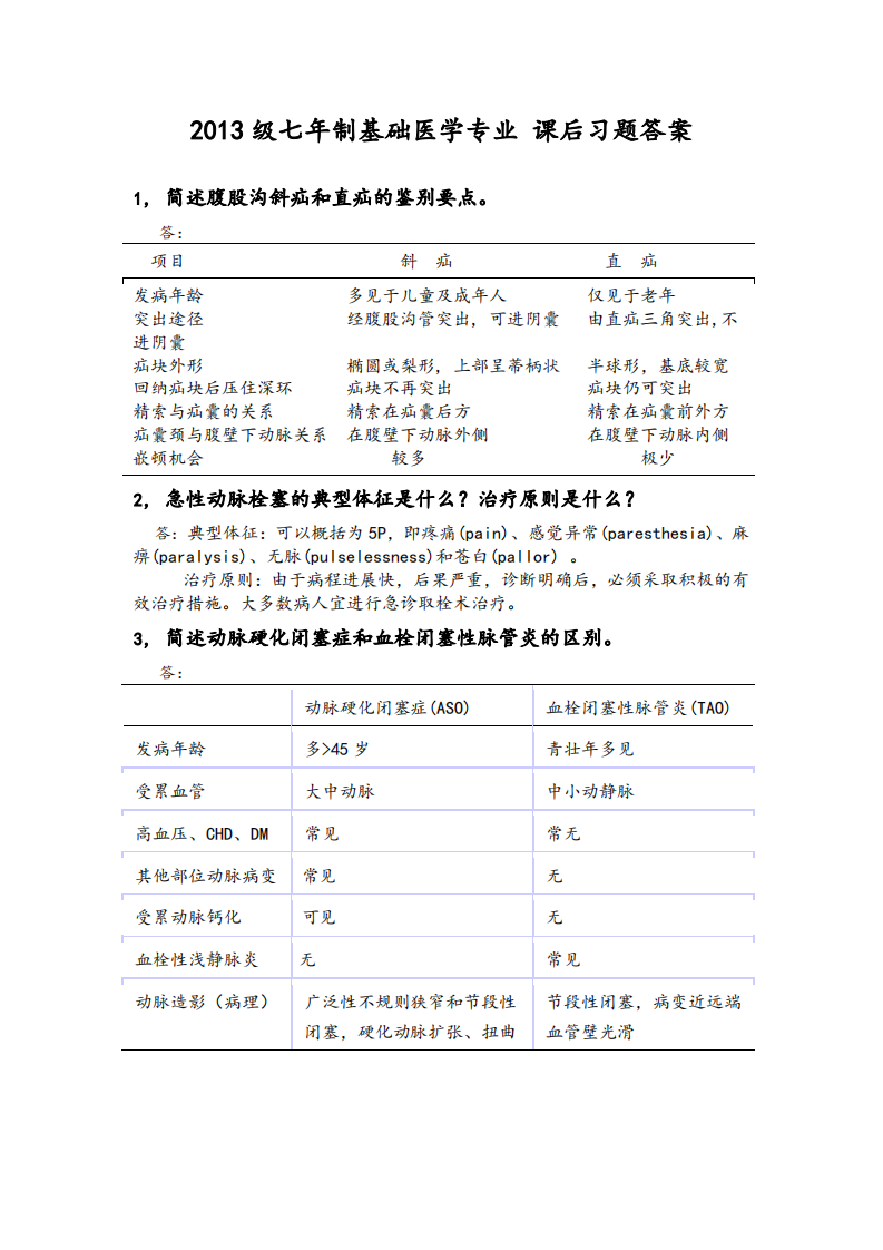 内科-腹外疝.pdf 第1页