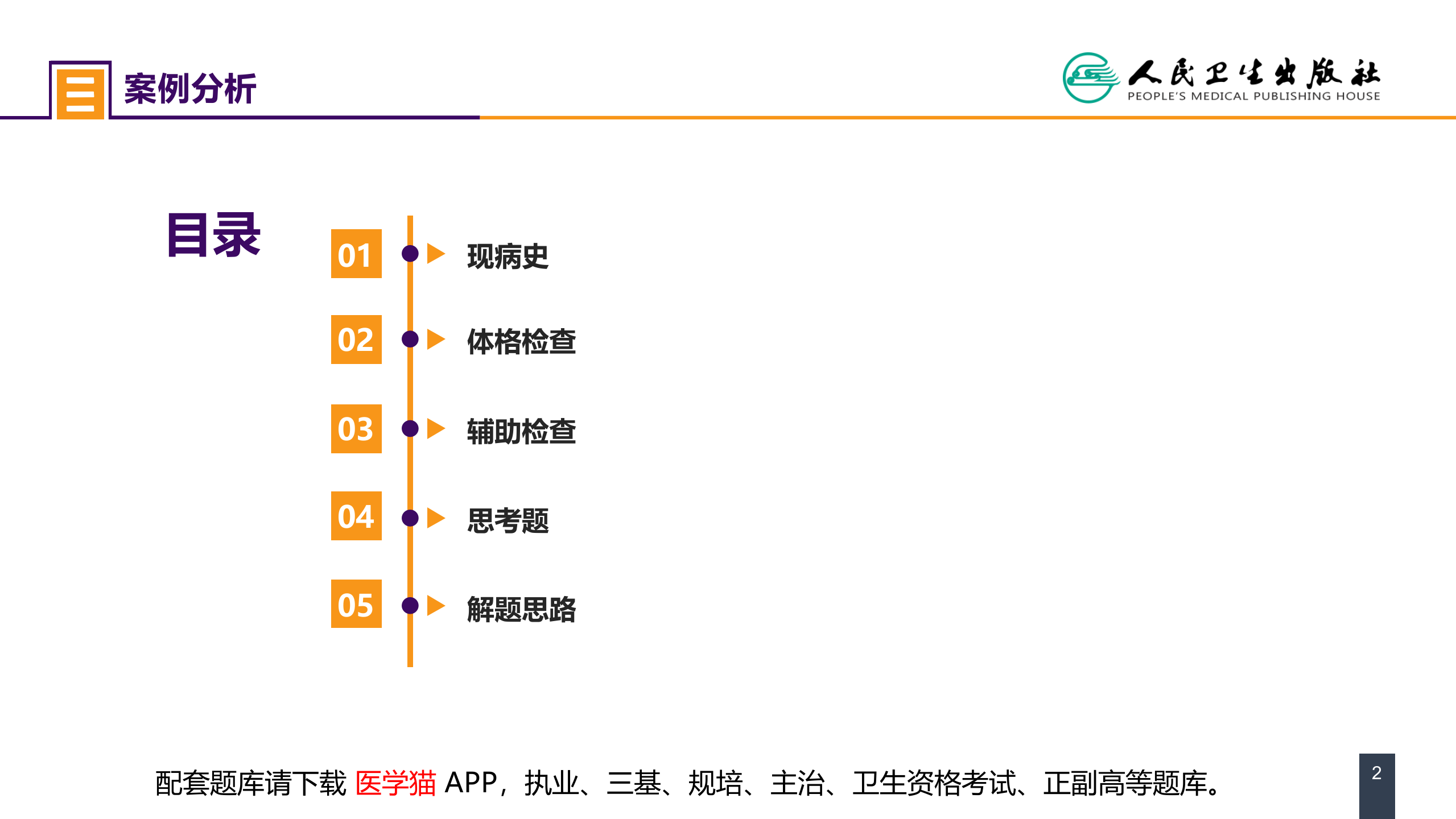第二十五章 胸壁、胸膜疾病 案例分析-急性脓胸.pptx 第2页