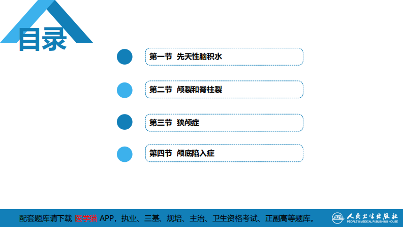 第二十一章 颅脑和脊髓先天畸形.pdf 第3页