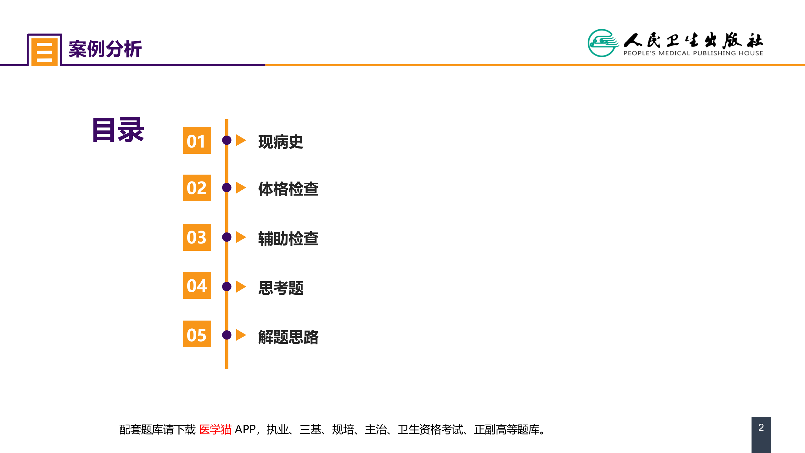 第二十章 案例分析-颅内动脉瘤破裂导致的蛛网膜下腔出血.pptx 第2页