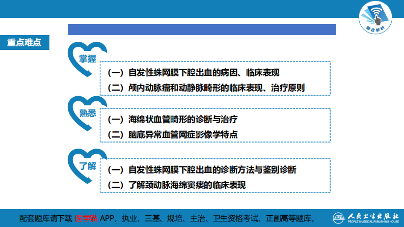 第二十章 颅内和椎管内血管性疾病 第一、二、三节.pdf 第5页