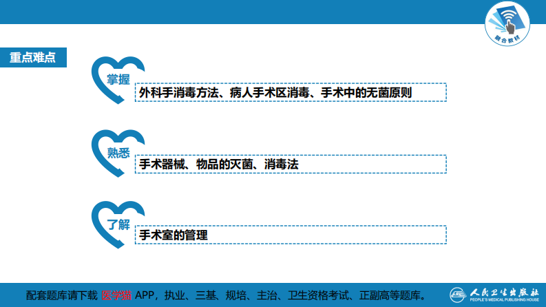 第二章 无菌术.pdf 第4页