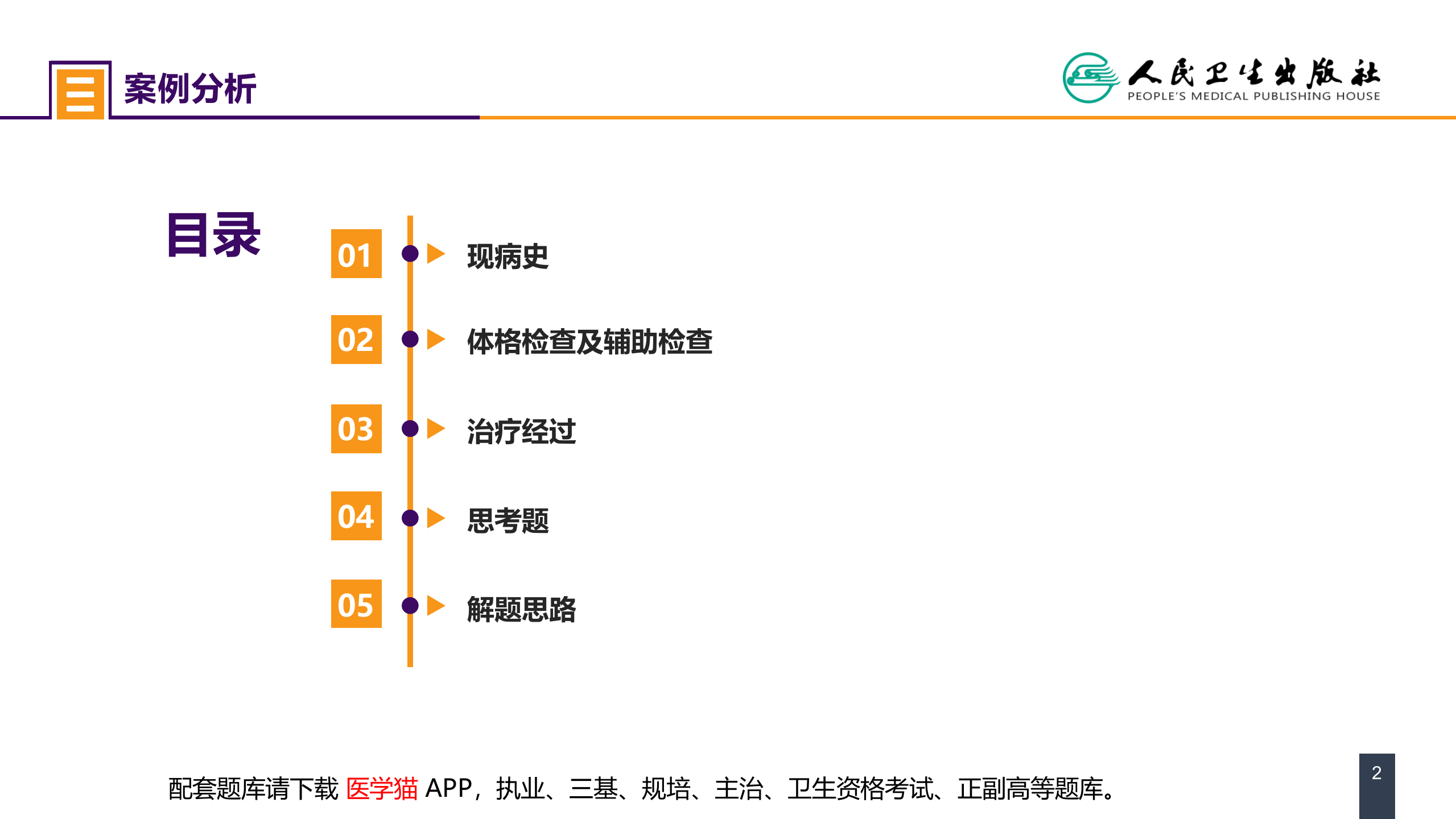 第九章 案例分析-ERAS路径下胰十二指肠切除术一例.pptx 第2页