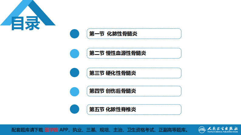 第六十八章 骨与关节化脓性感染.pdf 第3页