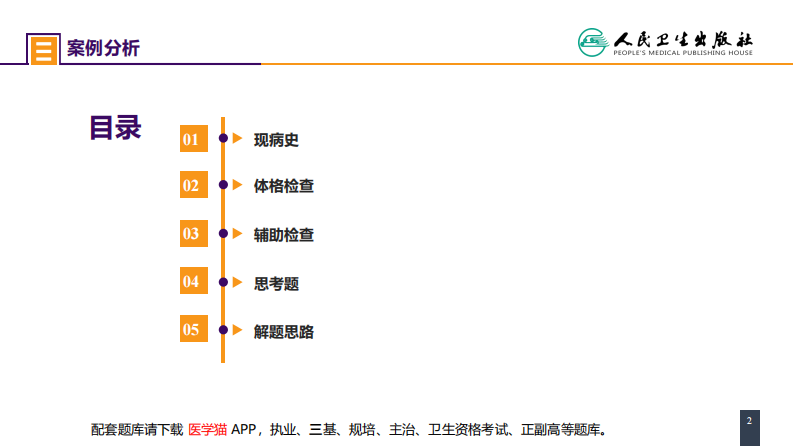 第六十二章 案例分析-颈椎骨折伴脊髓损伤.pdf 第2页