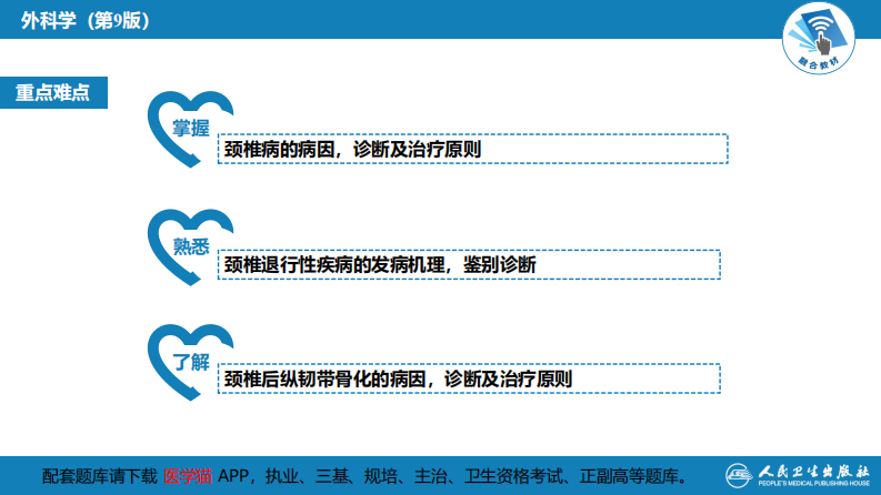 第六十七章 颈、腰椎退行性疾病 第一节 颈椎退行性疾病.pdf 第4页