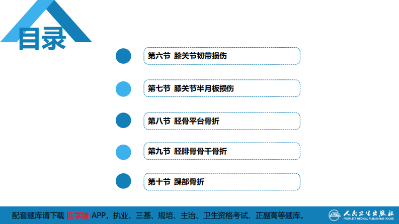第六十一章 下肢骨、关节损伤 第一、二、三、四、五节.pdf 第4页
