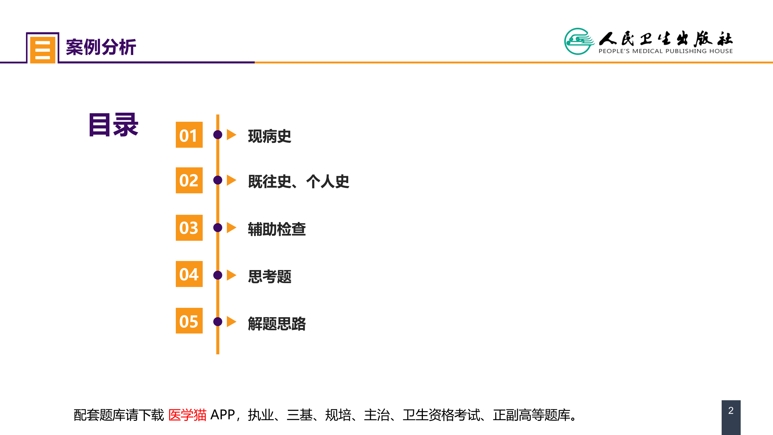 第六章 案例分析-全身麻醉术前评估和准备.pptx 第2页