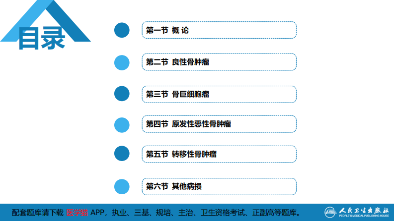第七十一章 骨肿瘤.pdf 第3页