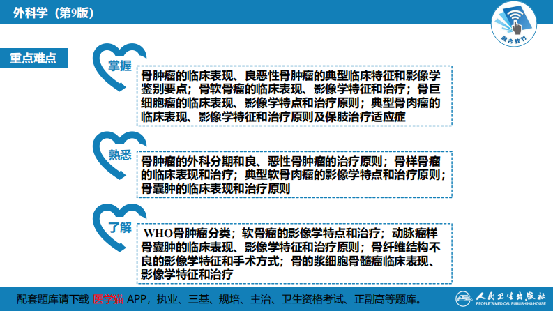 第七十一章 骨肿瘤.pdf 第4页