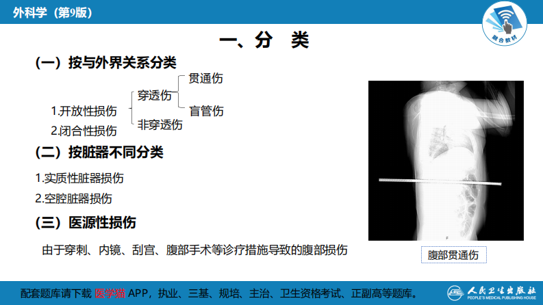 第三十二章 腹部损伤.pdf 第5页