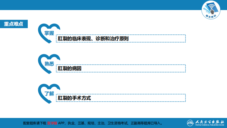 第三十七章 结、直肠与肛管疾病 第九、十、十一节.pdf 第4页