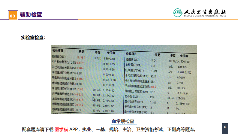 第三十三章 急性化脓性腹膜炎 案例分析-继发性腹膜炎.pdf 第5页