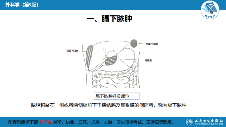 第三十三章 急性化脓性腹膜炎 第二节 腹腔脓肿.pdf 第5页