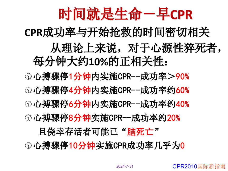 2010版心肺复苏指南修改要点及标准操作程序.ppt 第3页