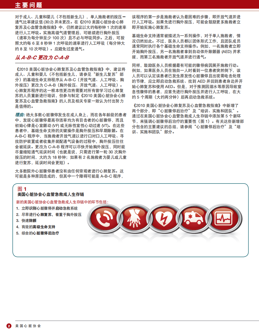 2010心肺复苏指南.pdf 第4页