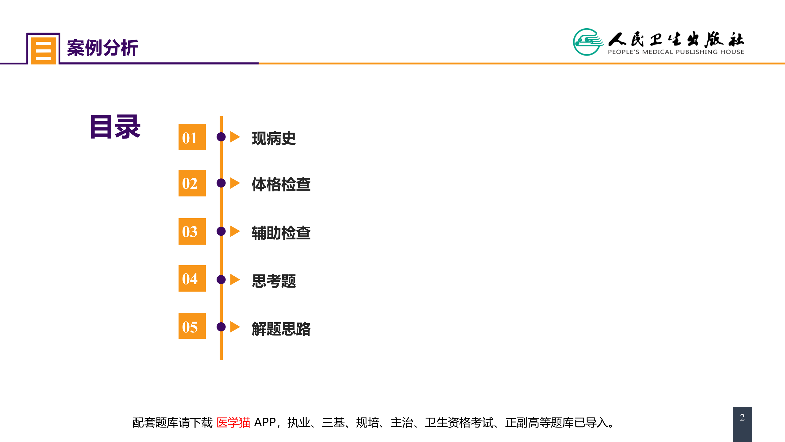 第三十四章 胃十二指肠疾病 案例分析-胃十二指肠溃疡伴穿孔.pptx 第2页