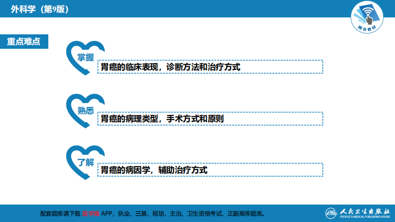 第三十四章 胃十二指肠疾病 第三节（一）胃癌.pdf 第2页