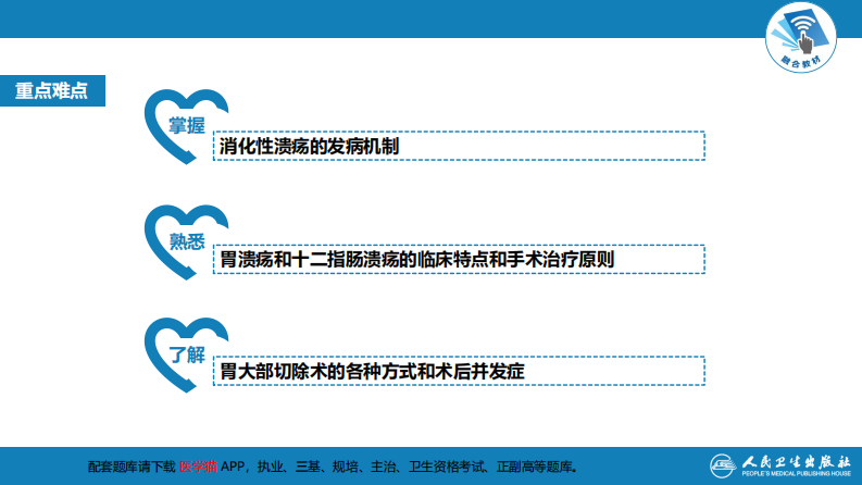 第三十四章 胃十二指肠疾病 第一、二节 .pdf 第3页