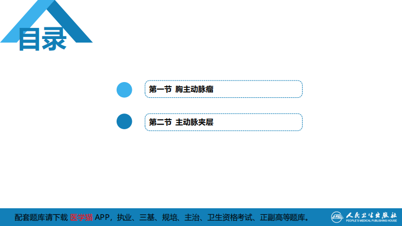 第三十章 胸主动脉疾病.pdf 第2页