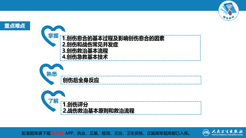 第十二章 创伤.pdf 第4页