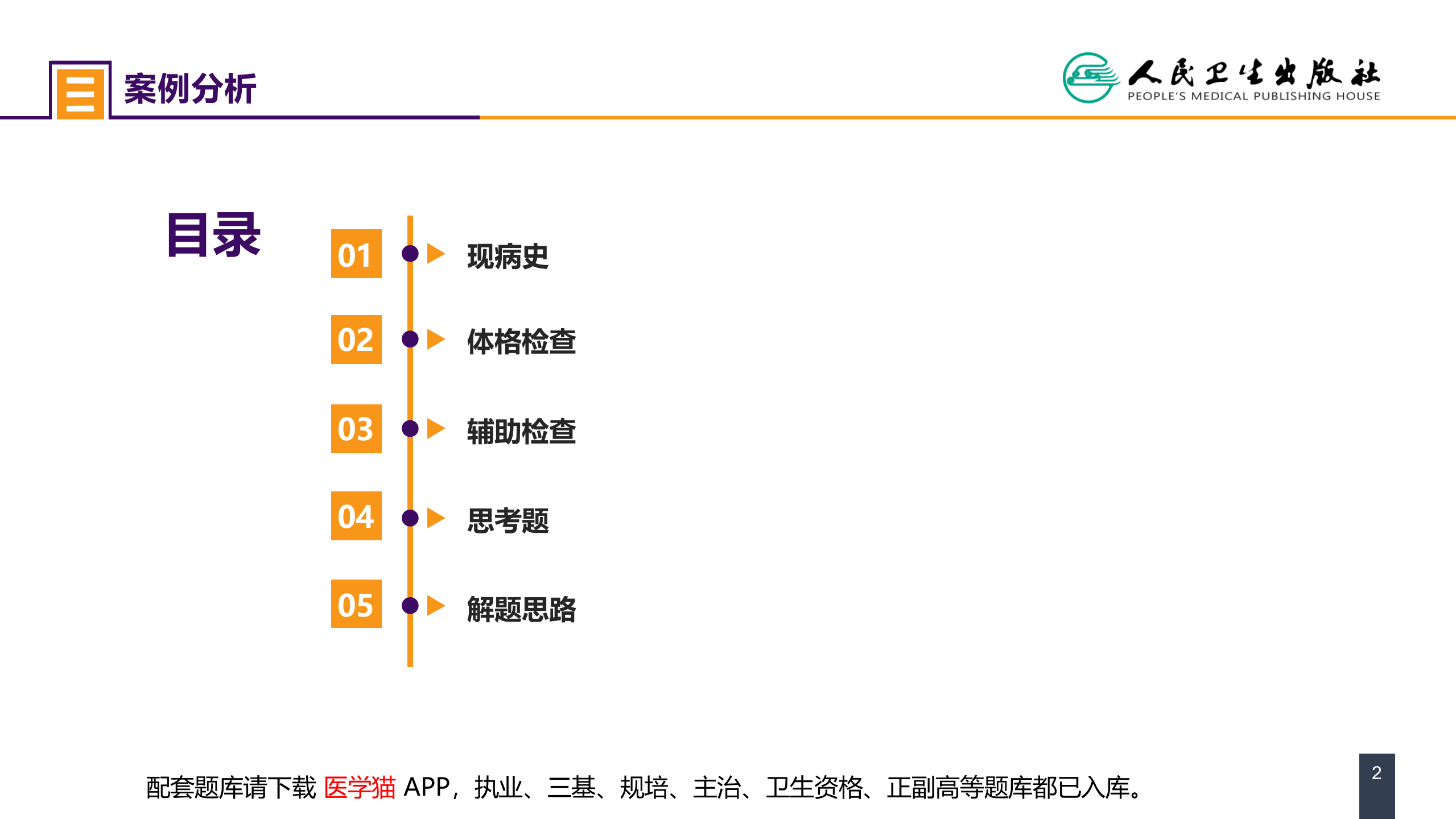 第十三章 烧伤、冻伤、蛇咬伤、犬咬伤、虫蛰伤 案例分析-蛇咬伤.pptx 第2页