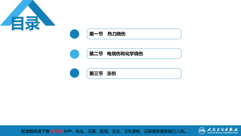 第十三章 烧伤、冻伤、蛇咬伤、犬咬伤、虫蛰伤第一、二、三节.pdf 第3页